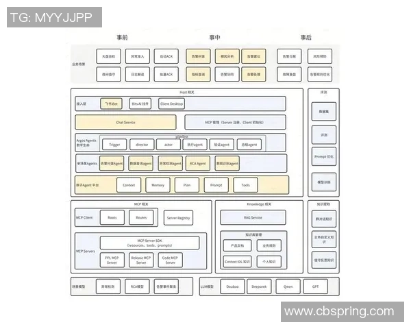 V5战队边路渗透战术解析与实战应用探讨